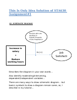 STA630 Assignment 1 Idea Solution.docx